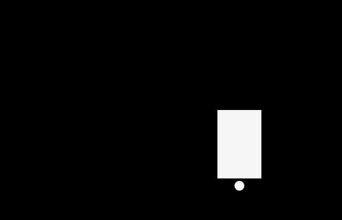 A smarthouse schematic